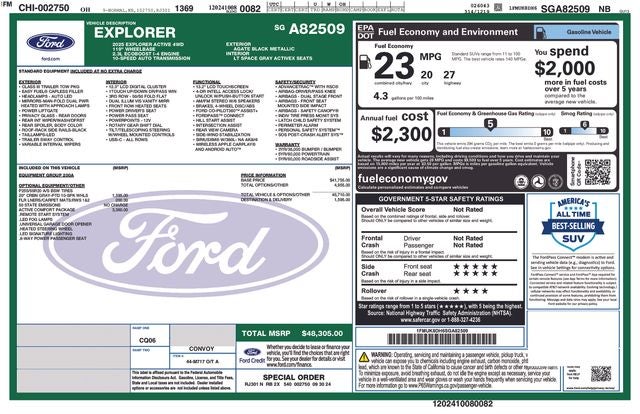 2025 Ford Explorer Active