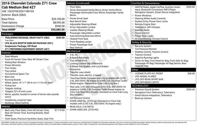 2016 Chevrolet Colorado Z71