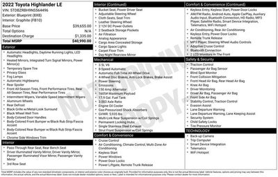 2022 Toyota Highlander LE