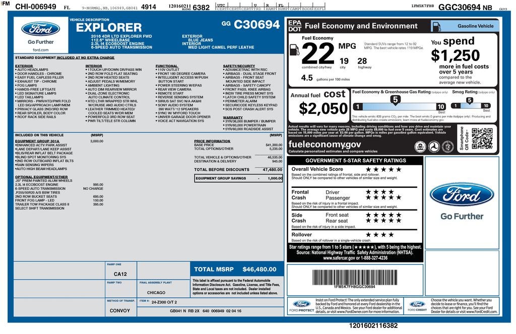 2016 Ford Explorer Limited